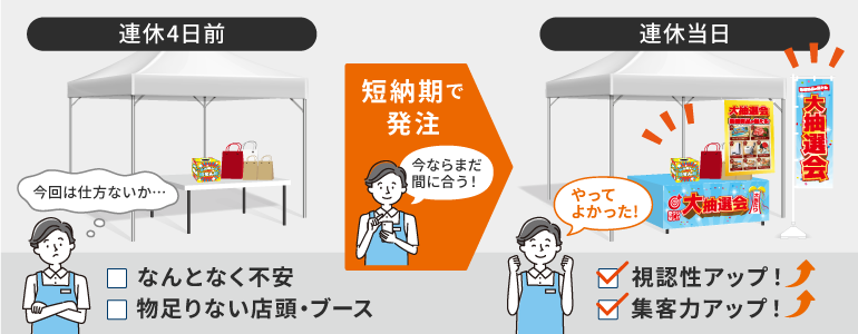 準備不足の連休から集客できる連休へ