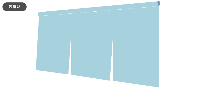 袋縫いのれん