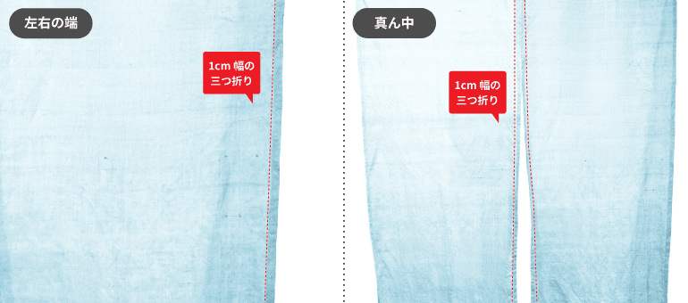 ➂ 左右の縫い代を縫う