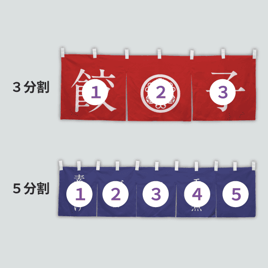 巾数（分割数）