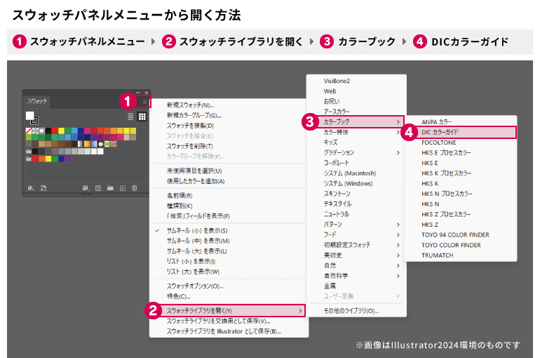 スウォッチパネルメニューから開く方法の解説