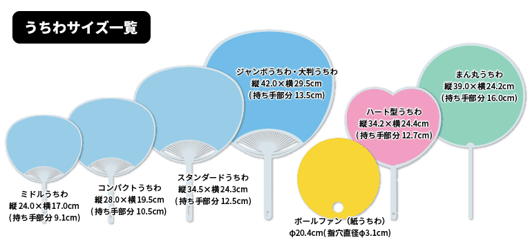 うちわサイズ一覧
