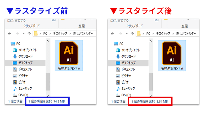 ラスタライズ前後のファイルサイズの変動