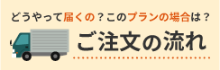 ご注文の流れはこちら