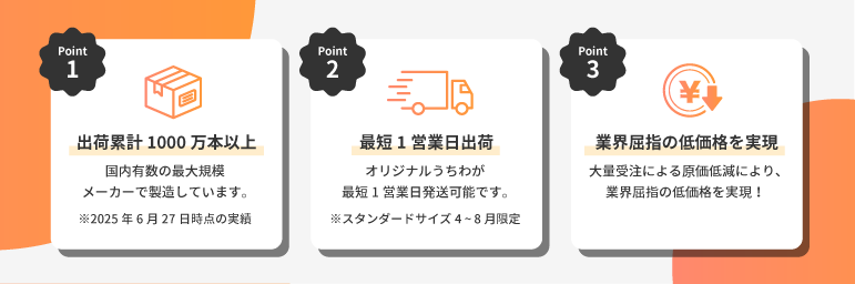 出荷累計1000万本以上 最短3営業日出荷 業界屈指の低価格を実現