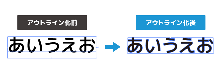 アウトライン化前後の比較例