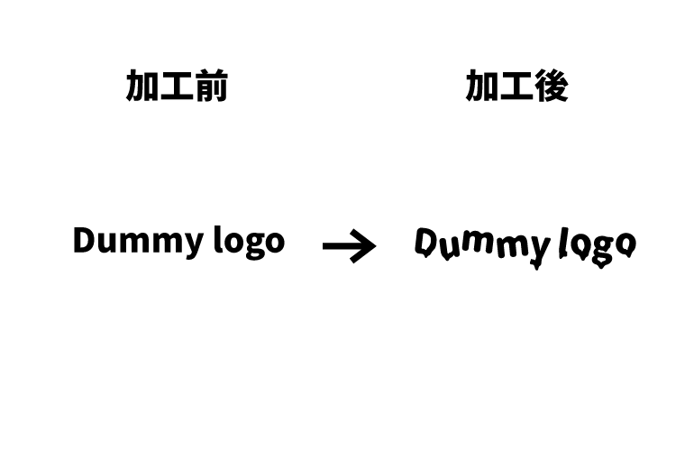 文字を加工した加工前後の比較画像
