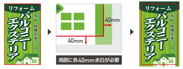 塗り足しについて