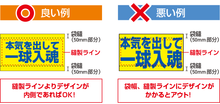 縫製部分について