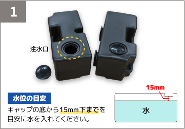 注水式ウェイト台の設置方法1