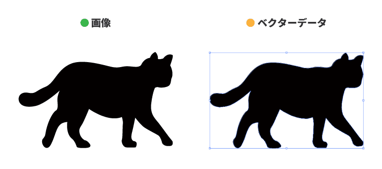 そのままの画像とベクターデータにした画像を比較している様子