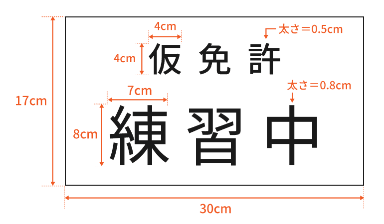 仮免許練習中プレートの仕様