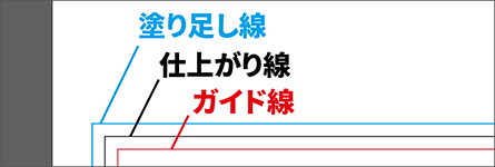 ガイド線とは