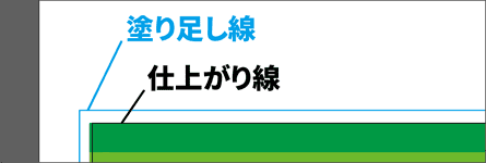 塗り足しがないデータ