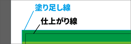 塗り足しがあるデータ