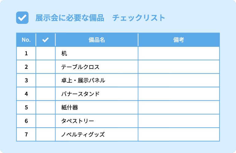 展示会に必要な備品チェックリスト