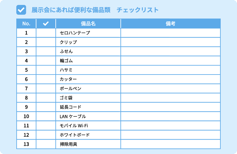 展示会にあれば便利な備品類チェックリスト