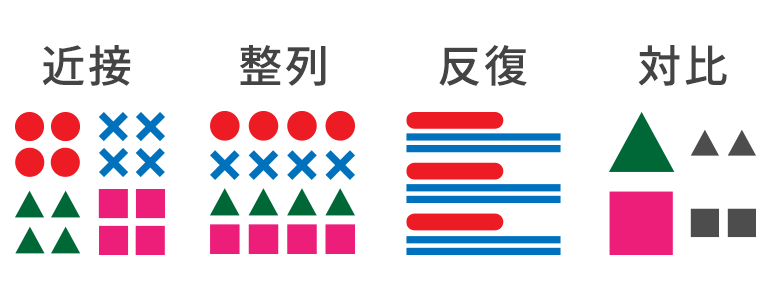 デザインの配置とバランス（レイアウト）の基本原則