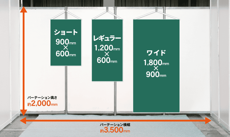 ショート、レギュラー、ワイドサイズのタペストリーを上からつるした様子