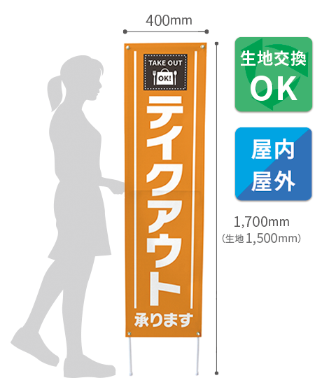 張り替え式捨て看板