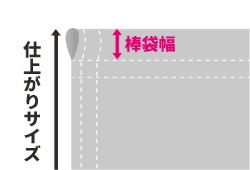 棒袋の仕上がりサイズ