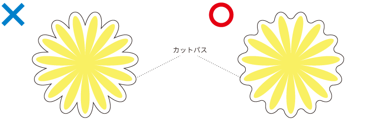 変形カットのパスが細い・細かい例