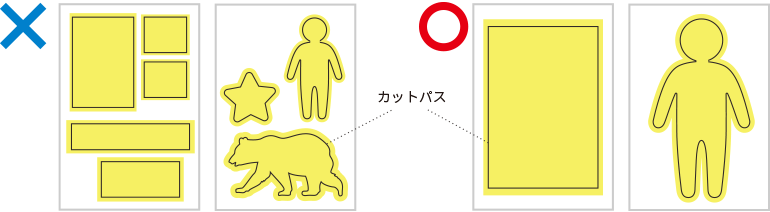 パネルのカット指示例