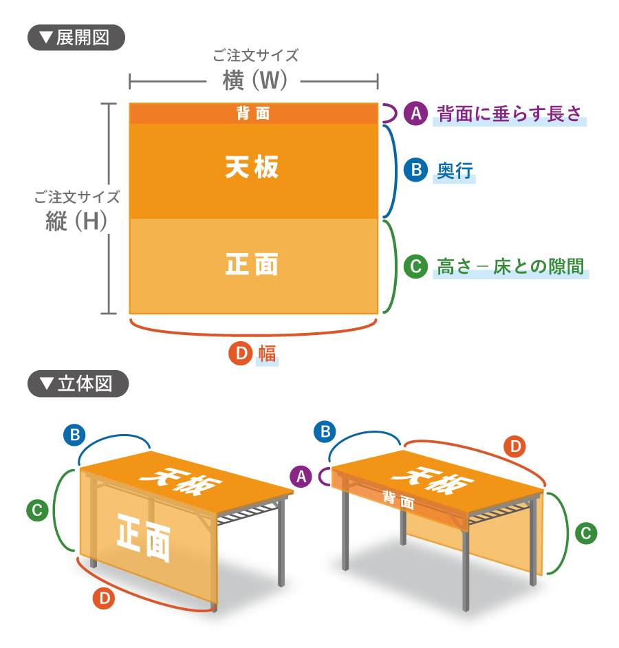 前掛けタイプ