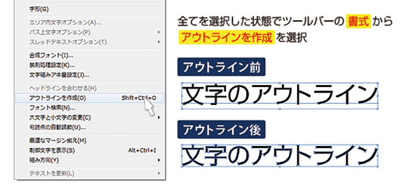 書体アウトラインについて