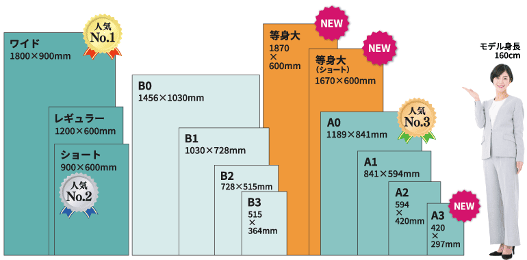 タペストリーのサイズ比較