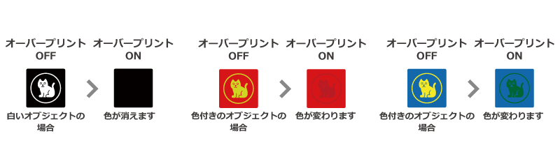 オーバープリントプレビューサンプル