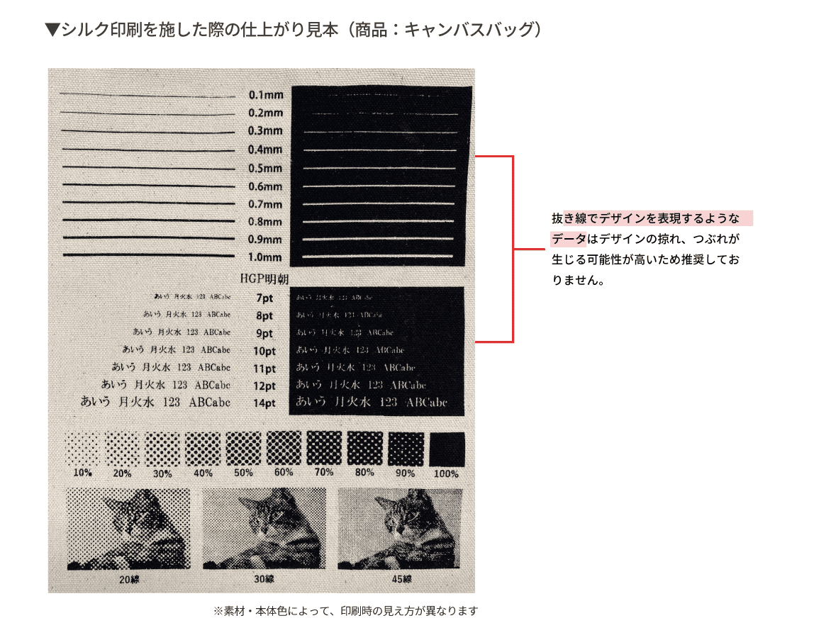 推奨しないデザイン表現