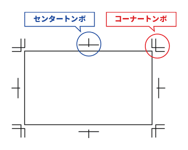 日本式トンボの種類と役割