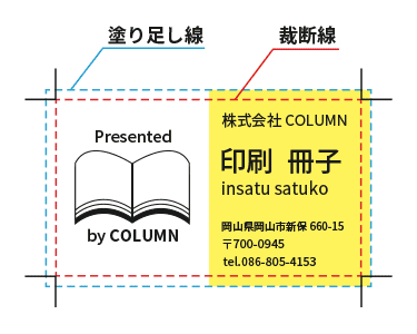 西洋式トンボ