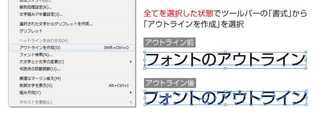 フォントのアウトラインについて