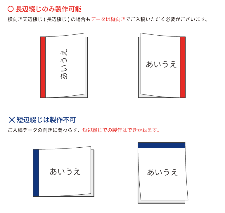 長編綴じのみ製作可能。短辺綴じは製作不可。