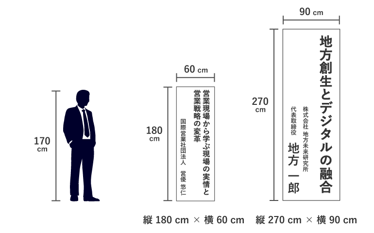 垂れ幕のおすすめサイズ