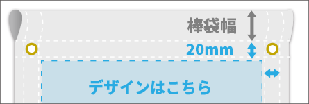 棒袋縫い加工の縫製・ハトメについて