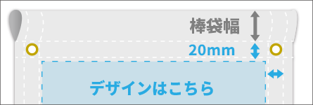 棒袋縫い加工の縫製・ハトメについて