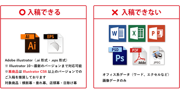 入稿できるかできない