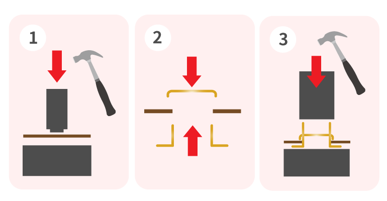 手打ち工具を使用したハトメの取り付け方