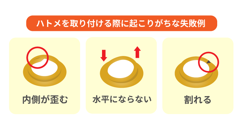 ハトメの取り付けで起こりがちな失敗例