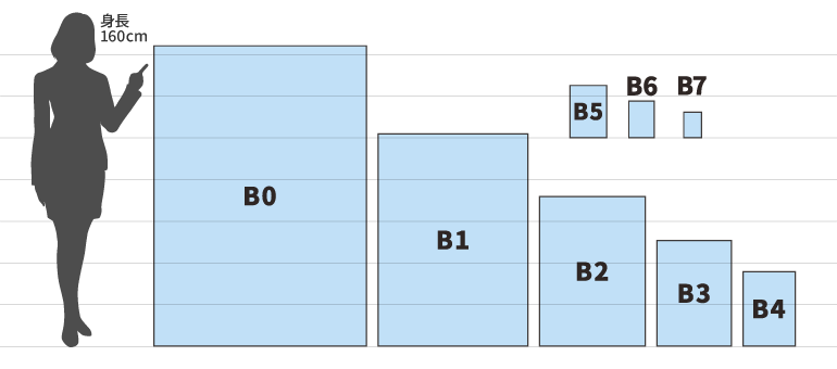 サイズ例_B版_縦