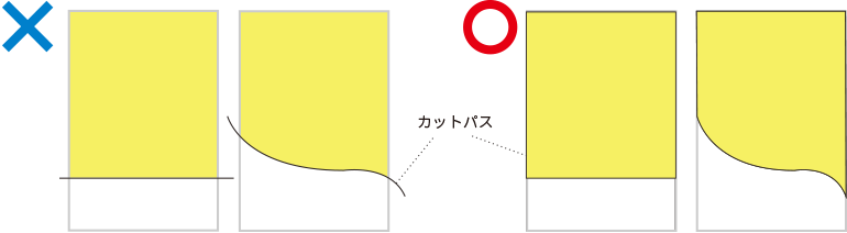 できないデータの例_カットライン