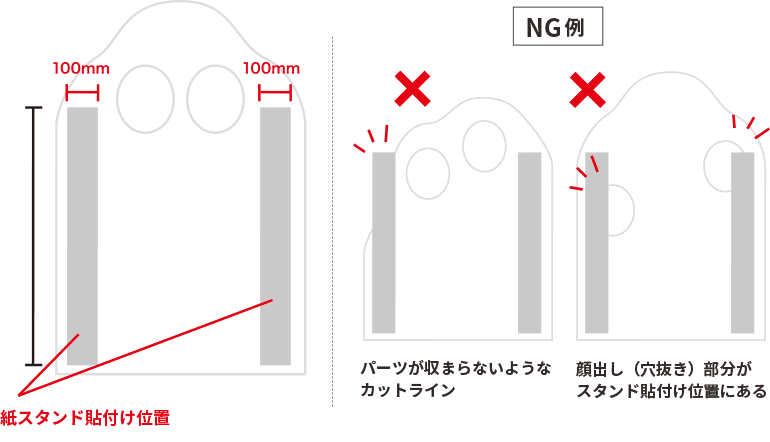 紙製スタンド取付位置