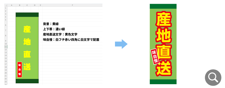 産地直送の文字が書かれたデータ