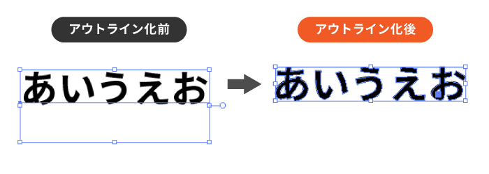 アウトライン化前後の変化