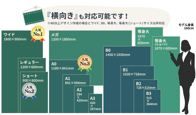 タペストリーの定番サイズとは？サイズごとの用途もご紹介