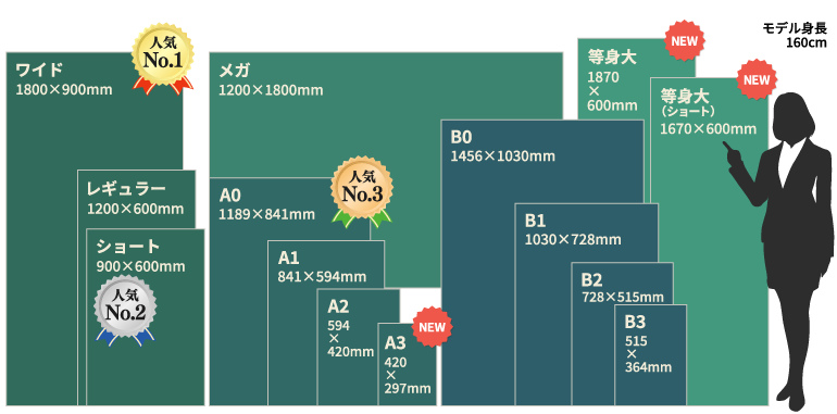 タペストリーサイズ