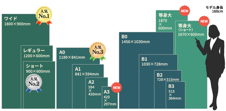 タペストリーサイズ